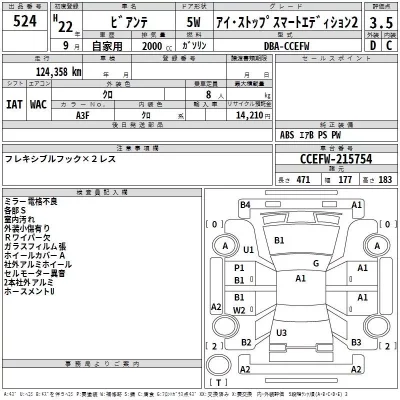 Mazda BIANTE  с аукциона в Японии