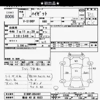 Daihatsu HIJET TRUCK лот № 8006 оценка R  с аукциона в Японии 9