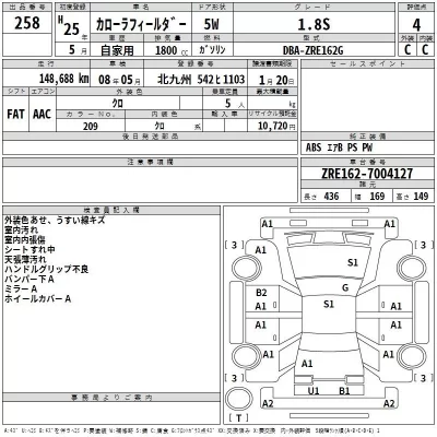 Toyota COROLLA FIELDER  с аукциона в Японии