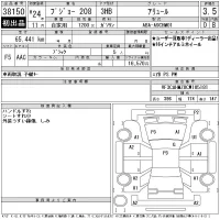 Peugeot 208 лот № 38150 оценка 3.5  с аукциона в Японии 11