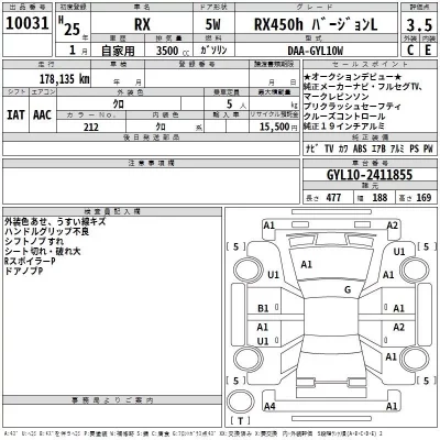 Lexus RX  с аукциона в Японии