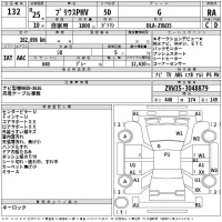 Toyota PRIUS PHV лот № 132 оценка RA  с аукциона в Японии 2