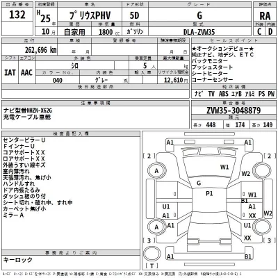Toyota PRIUS PHV  с аукциона в Японии