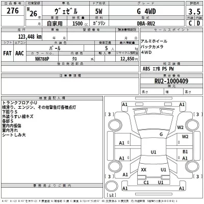 Honda VEZEL  с аукциона в Японии