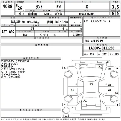 Daihatsu TANTO  с аукциона в Японии