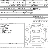 Peugeot RCZ лот № 10005 оценка 3.5  с аукциона в Японии 11