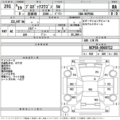 Toyota PROBOX  с аукциона в Японии