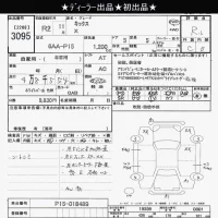 Nissan KICKS лот № 3095 оценка R  с аукциона в Японии 10