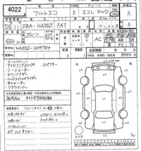 Suzuki ALTO ECO лот № 4022 оценка R  с аукциона в Японии 6