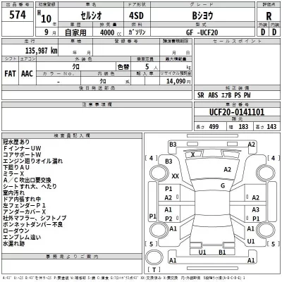 Toyota CELSIOR  с аукциона в Японии