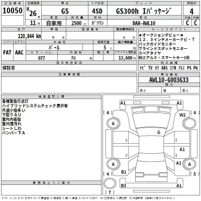 Lexus GS  с аукциона в Японии