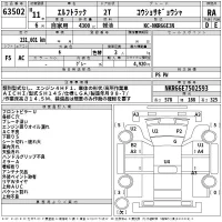 Isuzu ELF лот № 63502 оценка RA  с аукциона в Японии 2