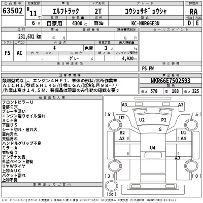 Isuzu ELF  с аукциона в Японии