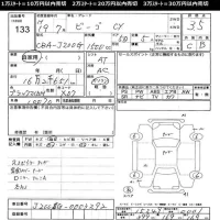 Daihatsu Be-Go лот № 133 оценка 3.5  с аукциона в Японии 11