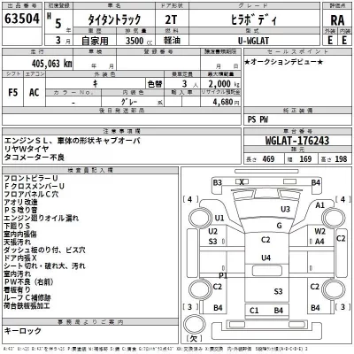 Mazda TITAN  с аукциона в Японии