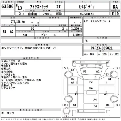 Nissan ATLAS  с аукциона в Японии