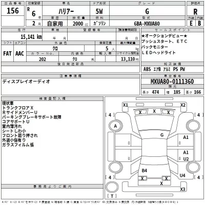 Toyota HARRIER  с аукциона в Японии