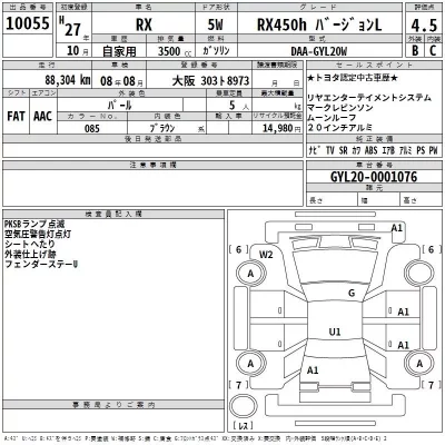 Lexus RX  с аукциона в Японии