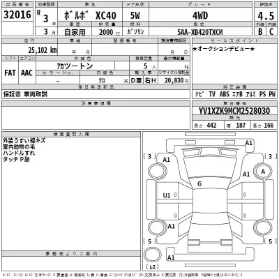 Volvo XC40  с аукциона в Японии