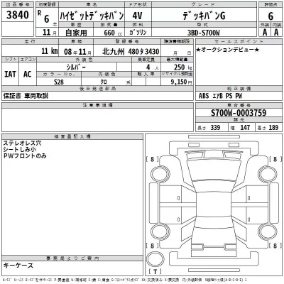 Daihatsu HIJET VAN  с аукциона в Японии