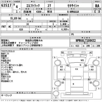 Isuzu ELF лот № 63517 оценка RA  с аукциона в Японии 2