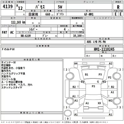 Honda VAMOS  с аукциона в Японии