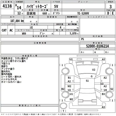 Daihatsu HIJET VAN  с аукциона в Японии