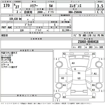 Toyota HARRIER  с аукциона в Японии