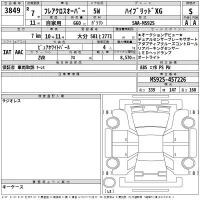 Mazda FLAIR лот № 3849 оценка S  с аукциона в Японии 2