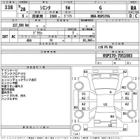 Toyota SIENTA лот № 338 оценка RA  с аукциона в Японии 2