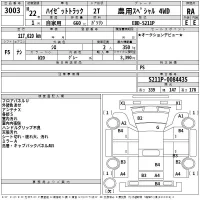 Daihatsu HIJET TRUCK лот № 3003 оценка RA  с аукциона в Японии 2