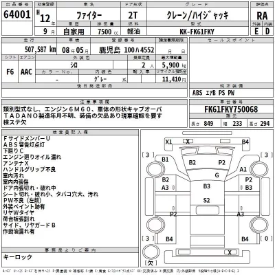 Mitsubishi FUSO FIGHTER  с аукциона в Японии