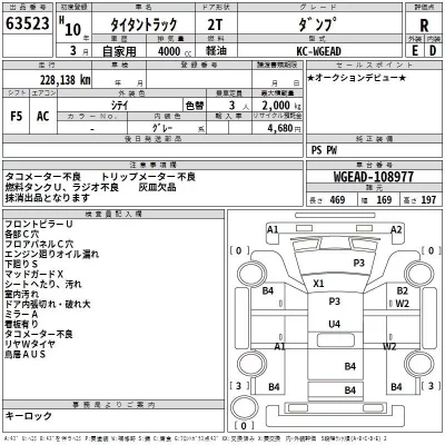 Mazda TITAN  с аукциона в Японии
