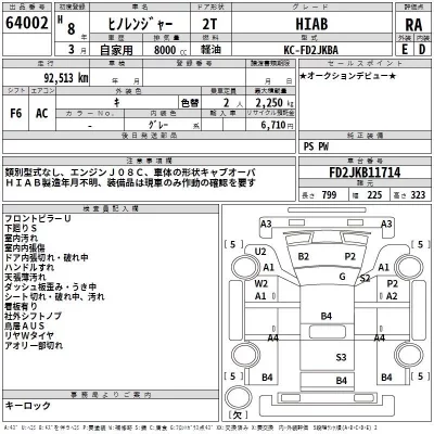 Hino RANGER  с аукциона в Японии
