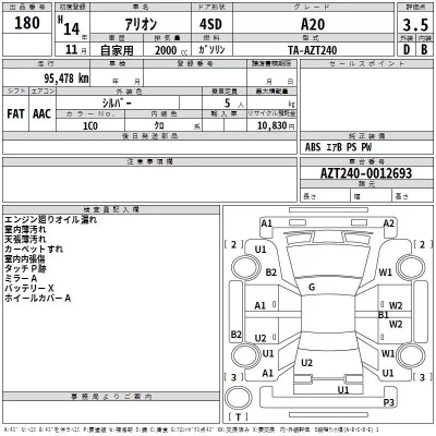 Toyota ALLION  с аукциона в Японии