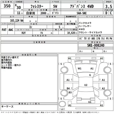 Subaru FORESTER  с аукциона в Японии