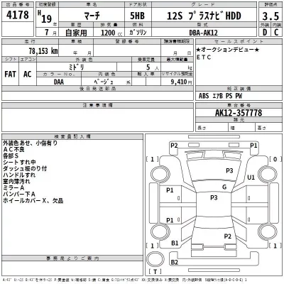 Nissan MARCH  с аукциона в Японии