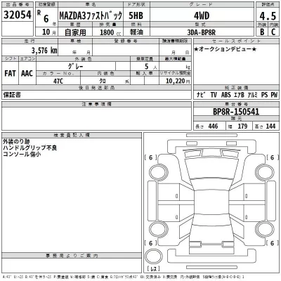 Mazda MAZDA3  с аукциона в Японии