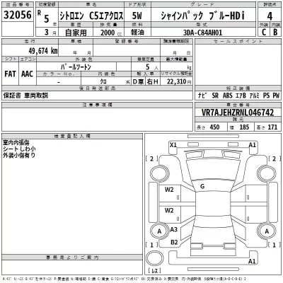Citroen C5  с аукциона в Японии