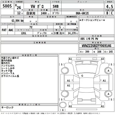 Volkswagen POLO  с аукциона в Японии