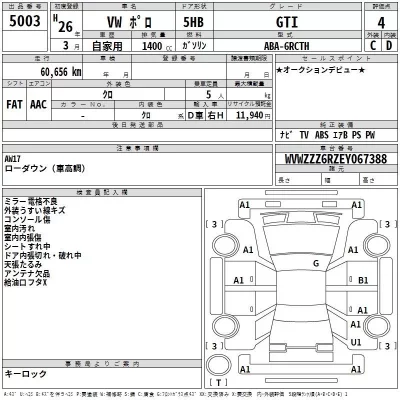 Volkswagen POLO  с аукциона в Японии