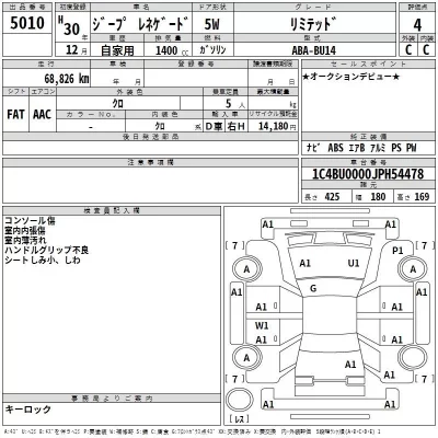 Chrysler JEEP RENEGADE  с аукциона в Японии