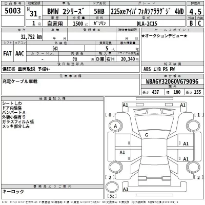 BMW 2-Series  с аукциона в Японии
