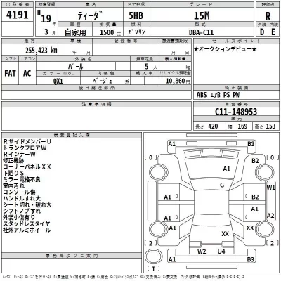 Nissan TIIDA  с аукциона в Японии