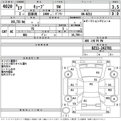 Nissan CUBE  с аукциона в Японии