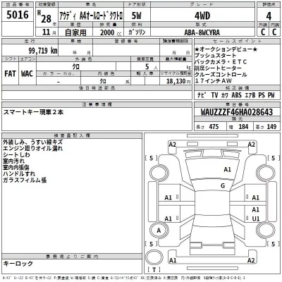 Audi A4  с аукциона в Японии