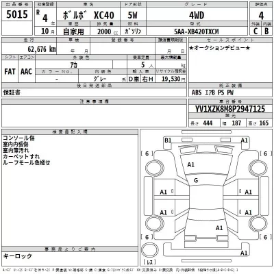 Volvo XC40  с аукциона в Японии