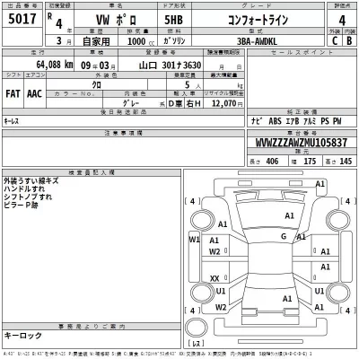 Volkswagen POLO  с аукциона в Японии
