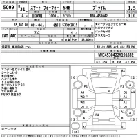 Smart FORFOUR лот № 5009 оценка 3.5  с аукциона в Японии 2