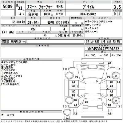 Smart FORFOUR  с аукциона в Японии